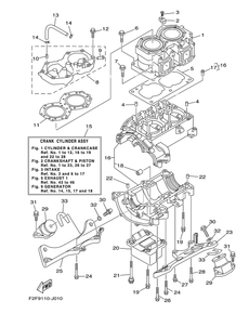CYLINDER & CRANKCASE