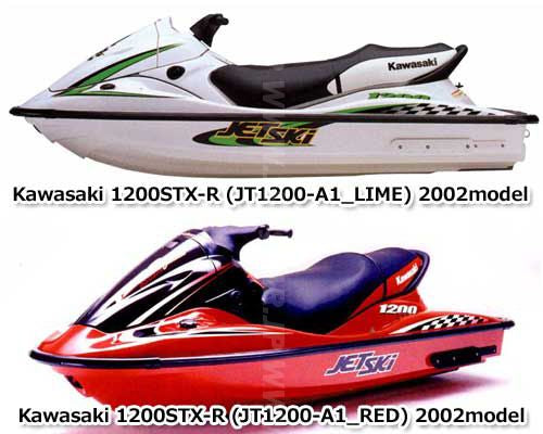 1200STX-R/Ultra150 1200STX-R/Ultra150