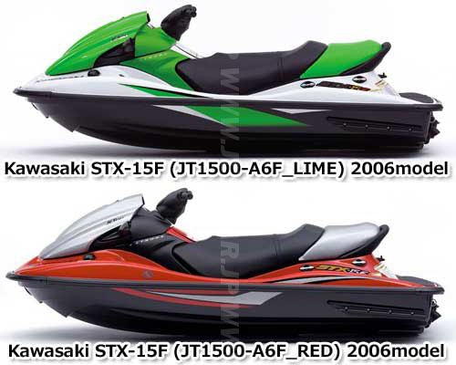 STX-15F/12F