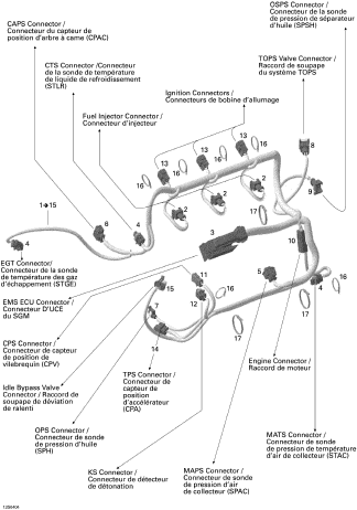 GTX LTD S/C'04 OEM (Engine-Harness) ENGINE WIRING HARNESS ASS'Y | INCLUDES ITEMS 1 TO 15 Used [S7533-24]